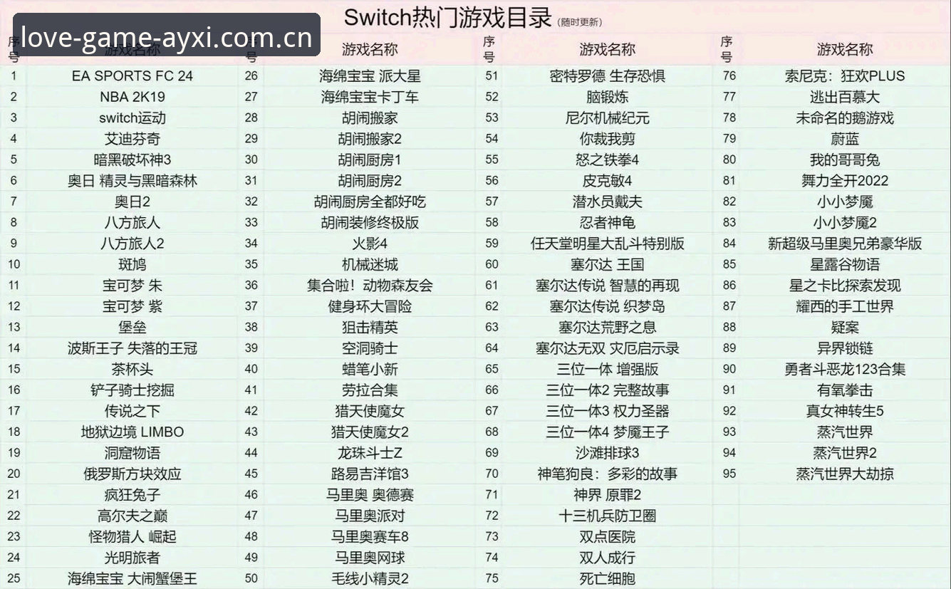 爱游戏版本哪个好 爱游戏版本选择实用指南:找到最适合你的官方正版