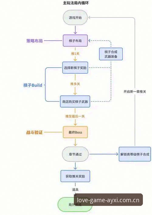 爱游戏PC版下载推荐 爱游戏PC版下载推荐:官方正版安装全流程详解